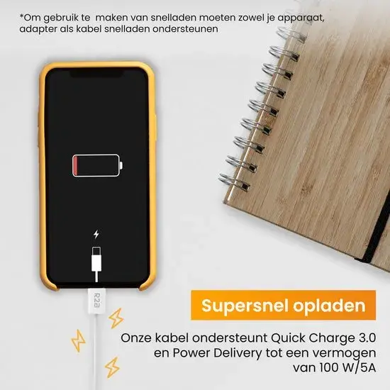 USB-C naar USB-C Kabel - 1 Meter