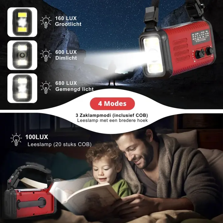 NoodRadio Solar Opwindbaar - FM/AM - 20.000mAh