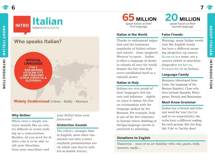 Taalgids Phrasebook Italian 9