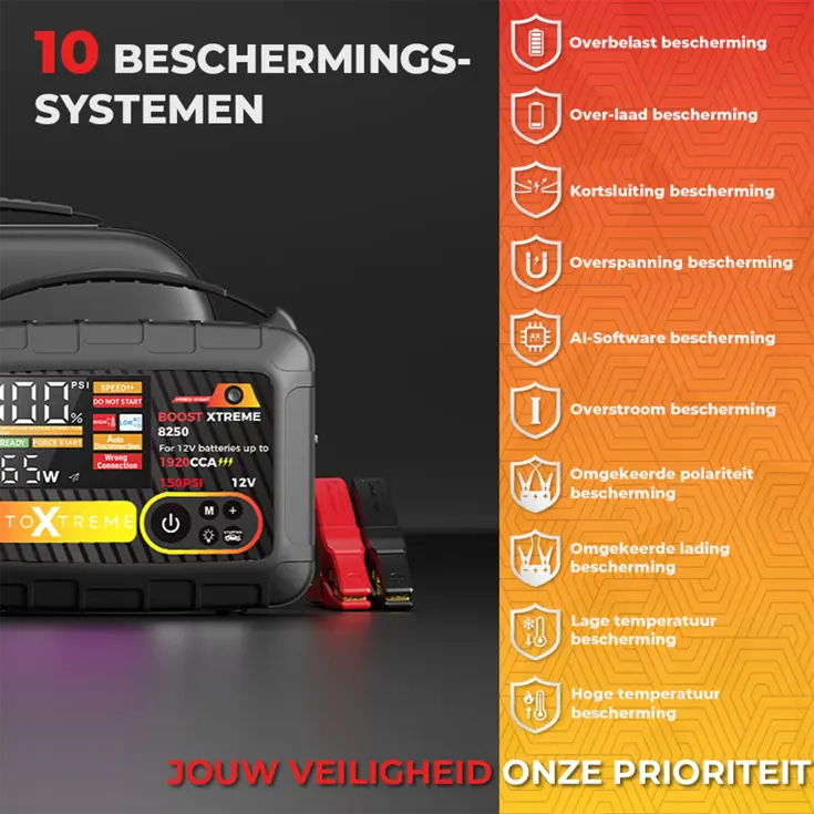 Boost Xtreme - 1920CCA - Jumpstarter Compressor