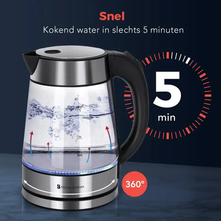 Waterkoker – 1,7L – RVS