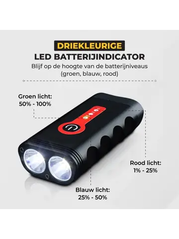 Fietsverlichting set 2400 lumen