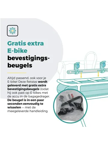 Voltano Journey Luxe Fietstas 28l