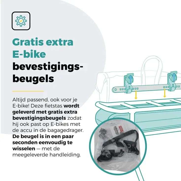 JourneyLuxe Fietstas 28l