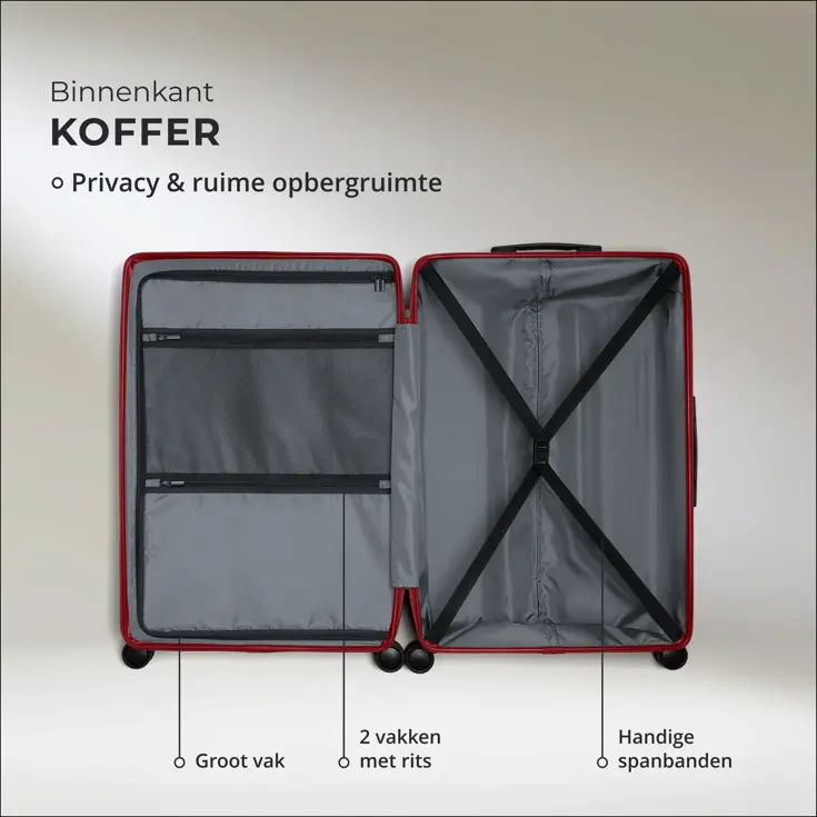 Signature Kofferset 2-delig  55/76 cm