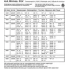 ProPlus Sneeuwkettingen - KB38