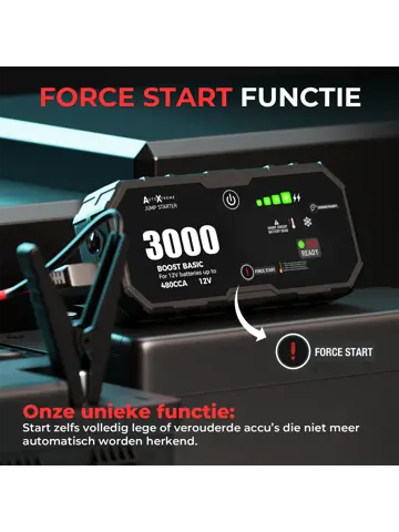 Boost Basic - 480CCA - Jumpstarter & Starthulp