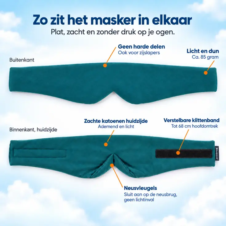 Katoenen Slaapmasker - Verduisterend - Verstelbaar
