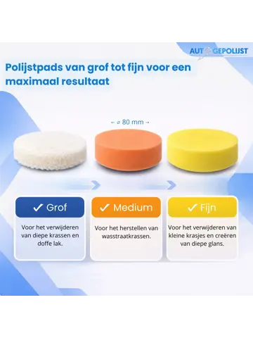Krasverwijderaar Pro Set - Polijstset - 10 Delig