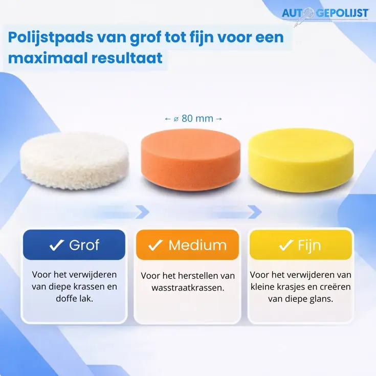 Krasverwijderaar Pro Set - Polijstset - 10 Delig
