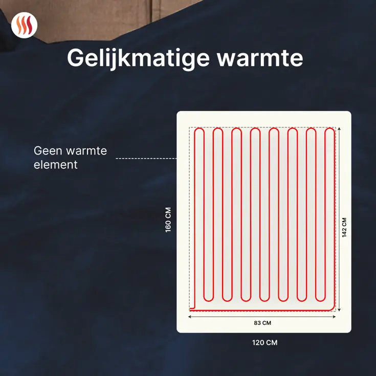 Elektrische Bovendeken XL - 160x120 cm