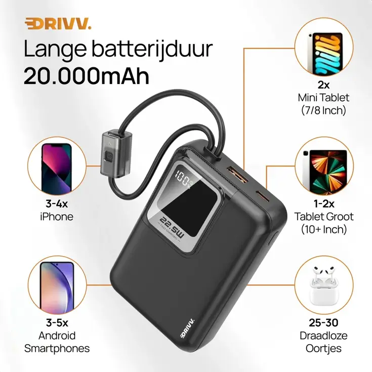Powerbank met Kabels - 20000 mAh