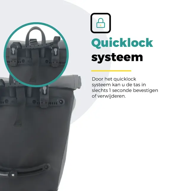 Voltano Luxe E‑bike Fietstas 28 L