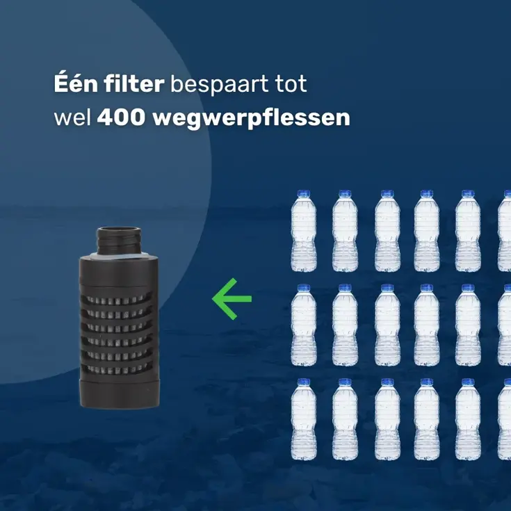 Water-to-Go Vervangingsfilters - 2 stuks