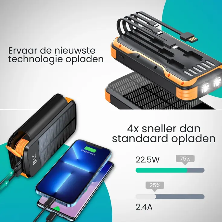 Solar Powerbank - 30.000mAh - 4 Panelen