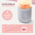 Vulpes Goods - Thermosfles Flessenwarmer