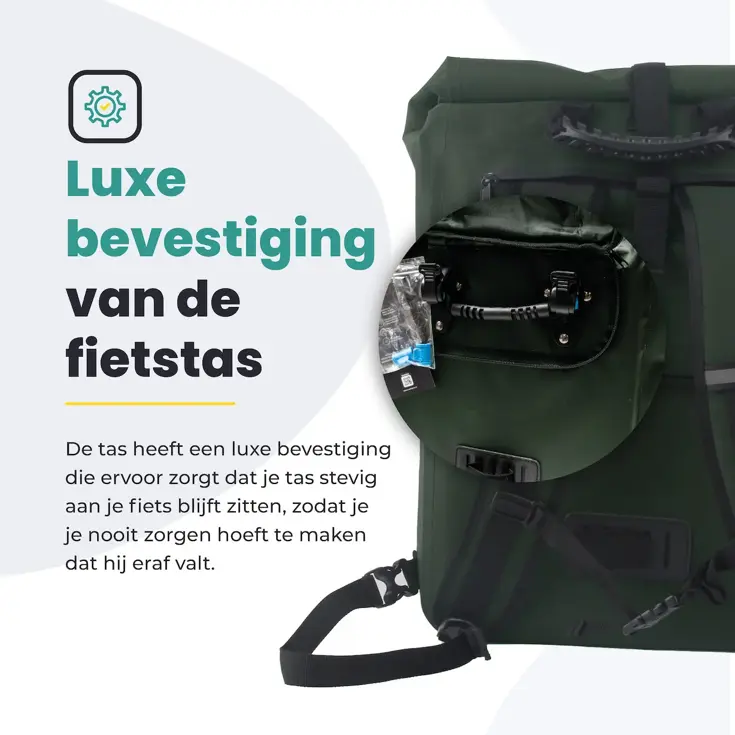 Voltano Luxe E-bike Fietstas / Rugtas