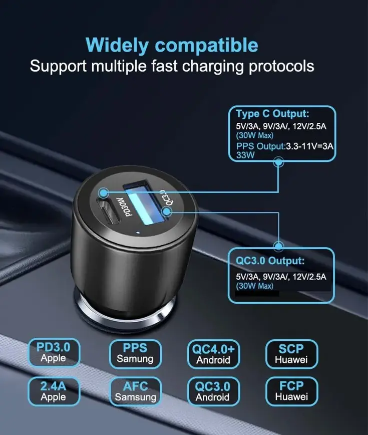 60W Autolader USB-C & USB-A Power Delivery
