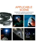 PerfectFit oplaadbare LED hoofdlamp