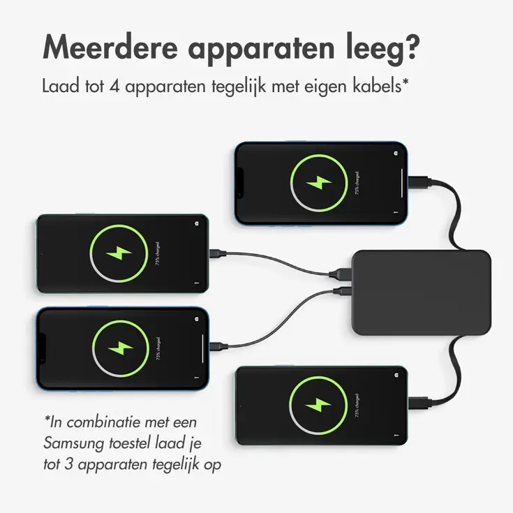 Powerbank 10.000 mAh
