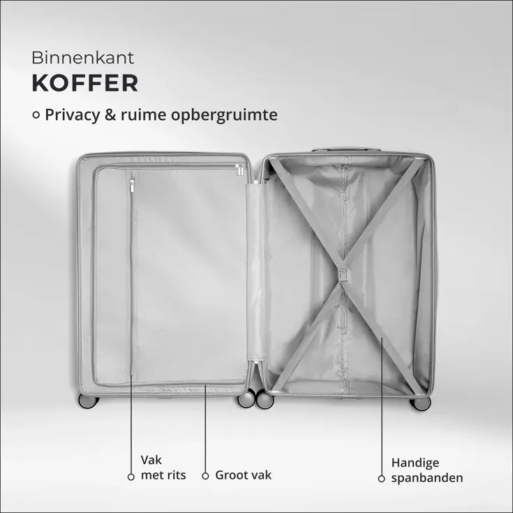 Kofferset 2-delig  55/76 cm - 114L
