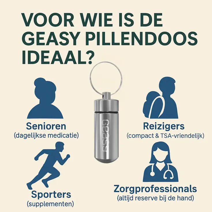 Geasy Sleutelhanger Pillendoos