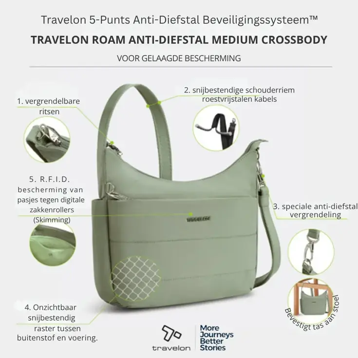 Roam Anti-diefstal Crossbody Tas - Medium