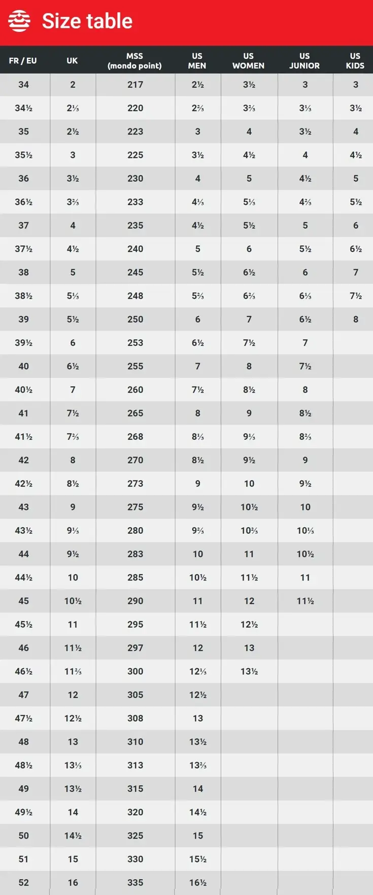 Wandelschoenen Hiking Tracker unisex