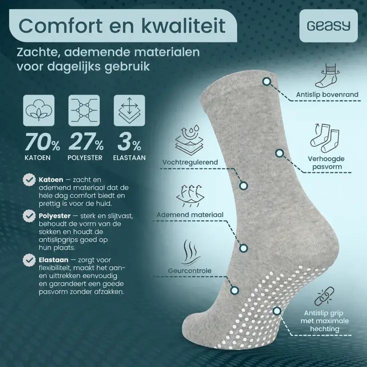 GEASY Antislip Sokken 2 paar - Pure Grip