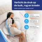 Ergo Zwangerschapskussen 3 delig