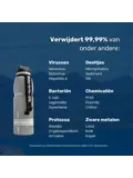 Waterfilter - Eco-Active 1 Liter - Zilver
