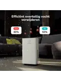 Luna - Luchtontvochtiger 12L per dag