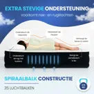 FLOAT VersaVento - 2 Persoons Luchtbed