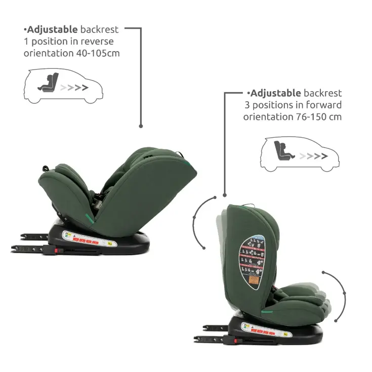Lorelli Capella 40-150 cm 360° i-Size Autostoel