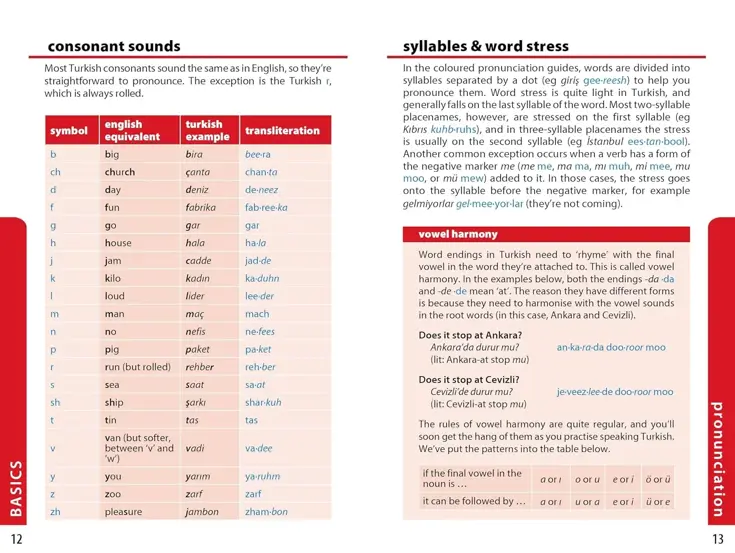 Taalgids Phrasebook Turkish 6