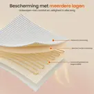 Goliving Elektrische Onderdeken 1Pers.