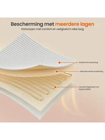 Elektrische Onderdeken 2-Pers. - 150 x 80cm