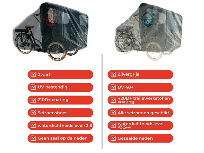 CUHOC Bakfietshoes geschikt voor Troy