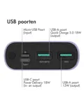 Powerbank 20.000 mAh