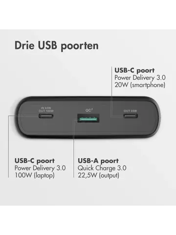 Laptop Powerbank 100W - 20.000 mAh