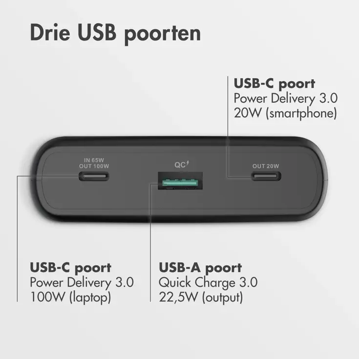 Laptop Powerbank 100W - 20.000 mAh