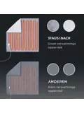 STAUS&BACH - 2 Persoons elektrische deken