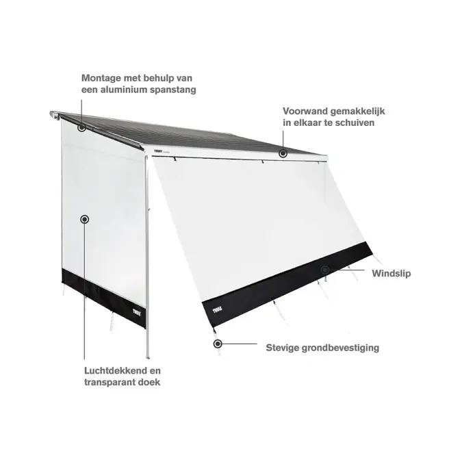 Thule sun blocker G2 voorwand 3,80x1,70m