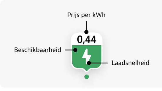 Icoon Onderweg app uitleg EV laden