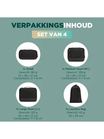Remodius Packing Cubes Set 4-delig met Compressie