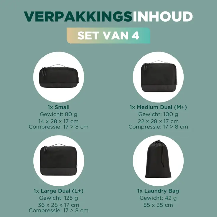 Remodius Packing Cubes Set 4-delig met Compressie