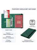 RFID Paspoort Hoes - Anti Skim - Krokodil Style