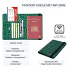 Dutch Shield RFID Paspoort Hoes Anti Skim