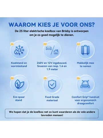 Elektrische Koelbox - 25L - 12V/230V