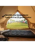 Mummy Slaapzak - 4 Seizoenen - Slaapzakken